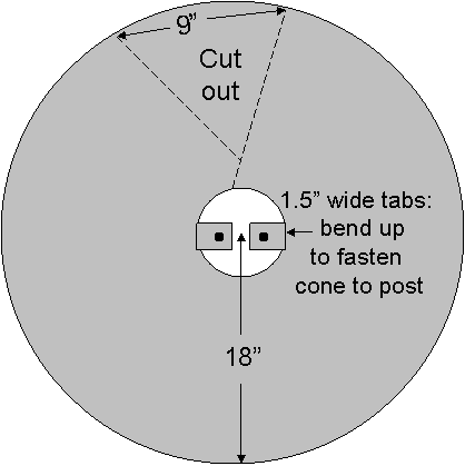 Cone Baffle. Drawing by Bet Zimmerman.