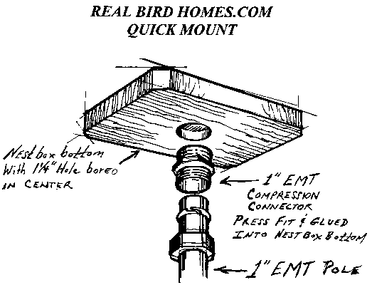 quick mount designed by Gary Springer