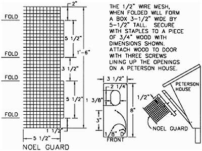 Noel Guard - how to make. From NABS website